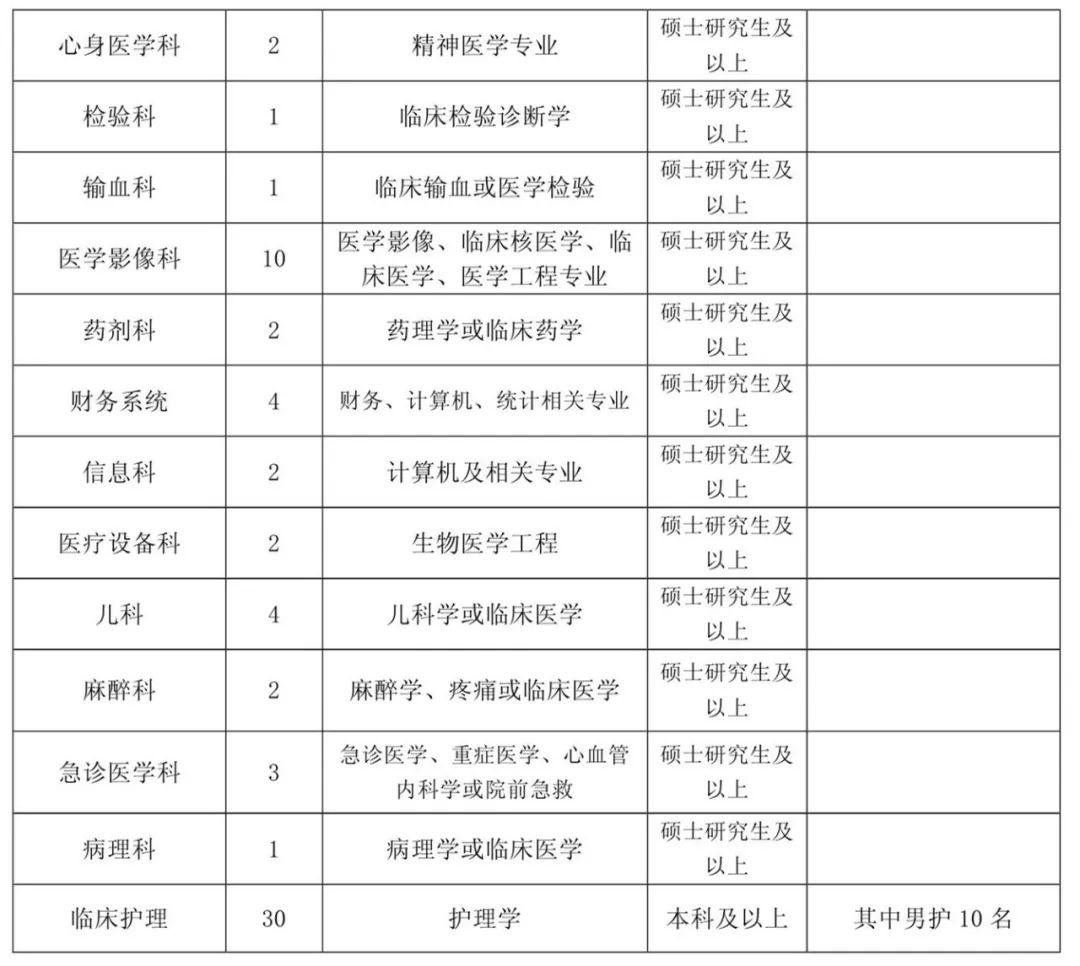 單縣市內(nèi)最新招工信息全面解析