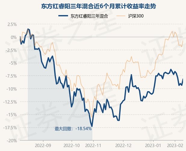 加工 第35頁