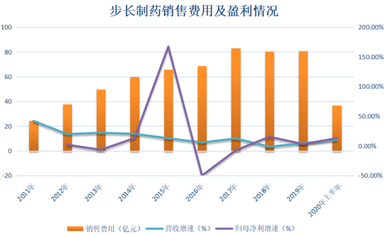 第159頁