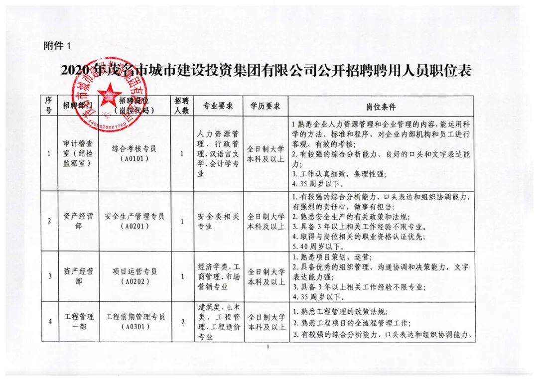 遂昌縣人民政府辦公室最新招聘信息詳解及招聘動態(tài)更新通知