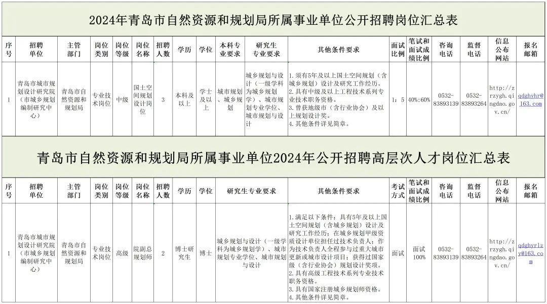 六合區(qū)級(jí)托養(yǎng)福利事業(yè)單位發(fā)展規(guī)劃最新動(dòng)態(tài)