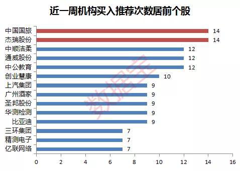 鐵漢生態(tài)股票最新動(dòng)態(tài)全面解讀