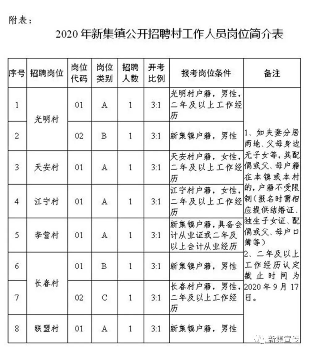 飼料原料 第9頁