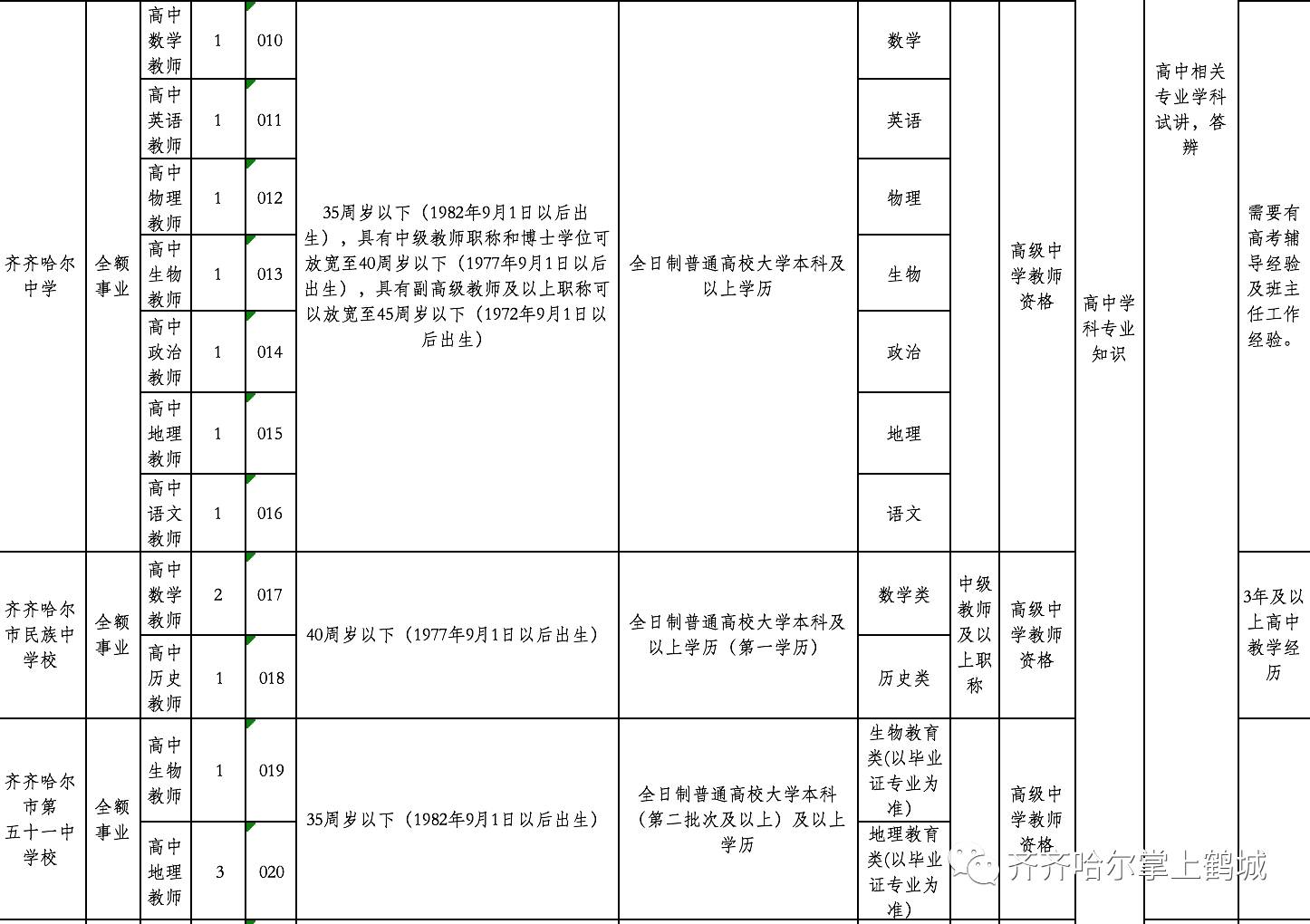 秀山土家族苗族自治縣托養(yǎng)福利事業(yè)單位人事任命最新動(dòng)態(tài)