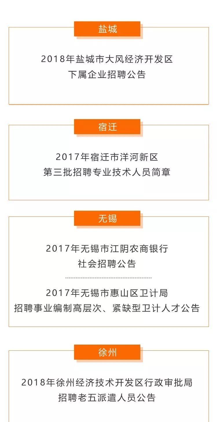 賈汪大吳最新招聘動態(tài)與人才市場分析概覽