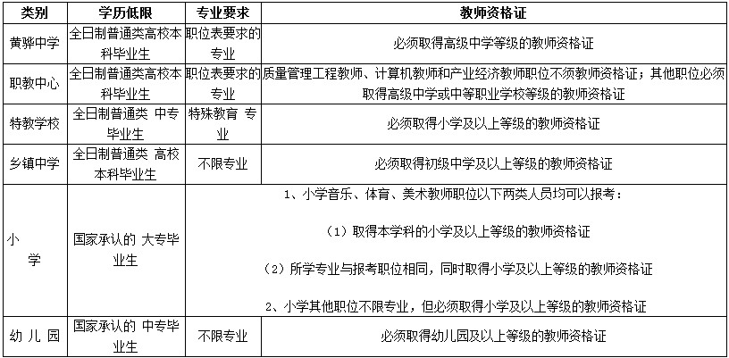 黃驊課程顧問最新招聘信息，職業(yè)前景展望與招聘動態(tài)更新