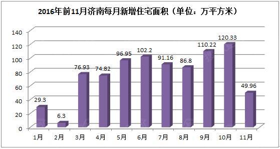 第12頁(yè)